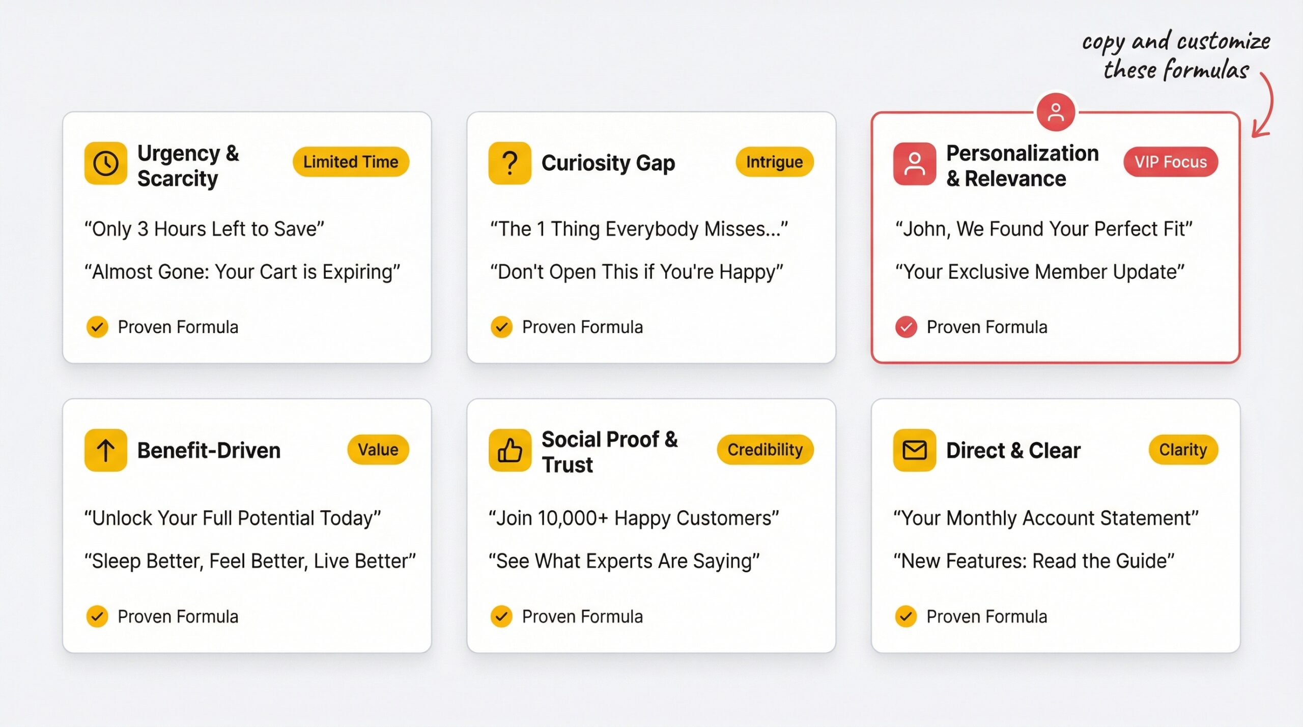 ecommerce: 6 card grid showing each strategy category with its name and 2 example subject lines per card in a clean organized layout - copy and cus...