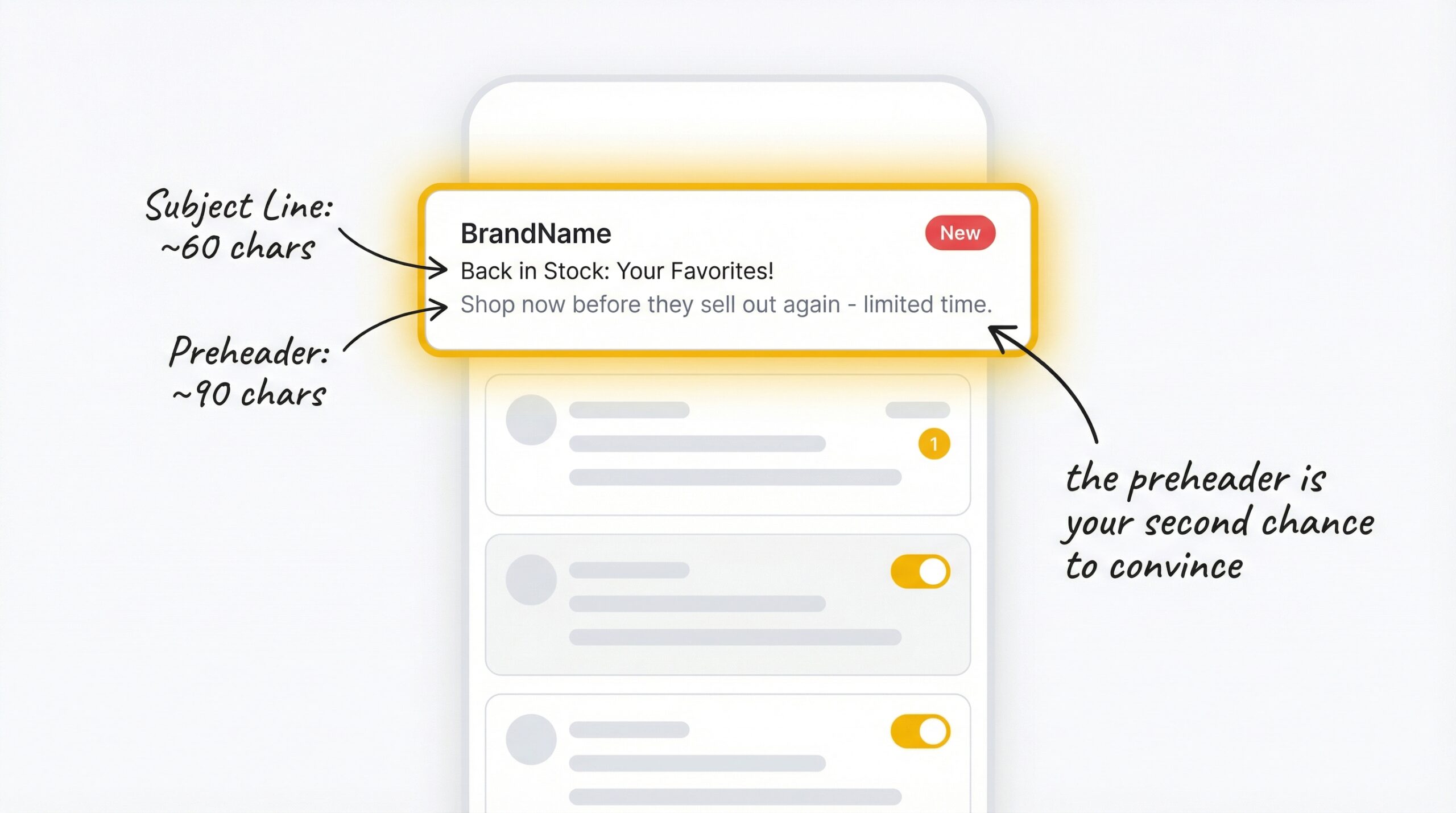 ecommerce: mobile email inbox preview mockup showing a restock email with subject line and preheader text side by side with annotations pointing to...