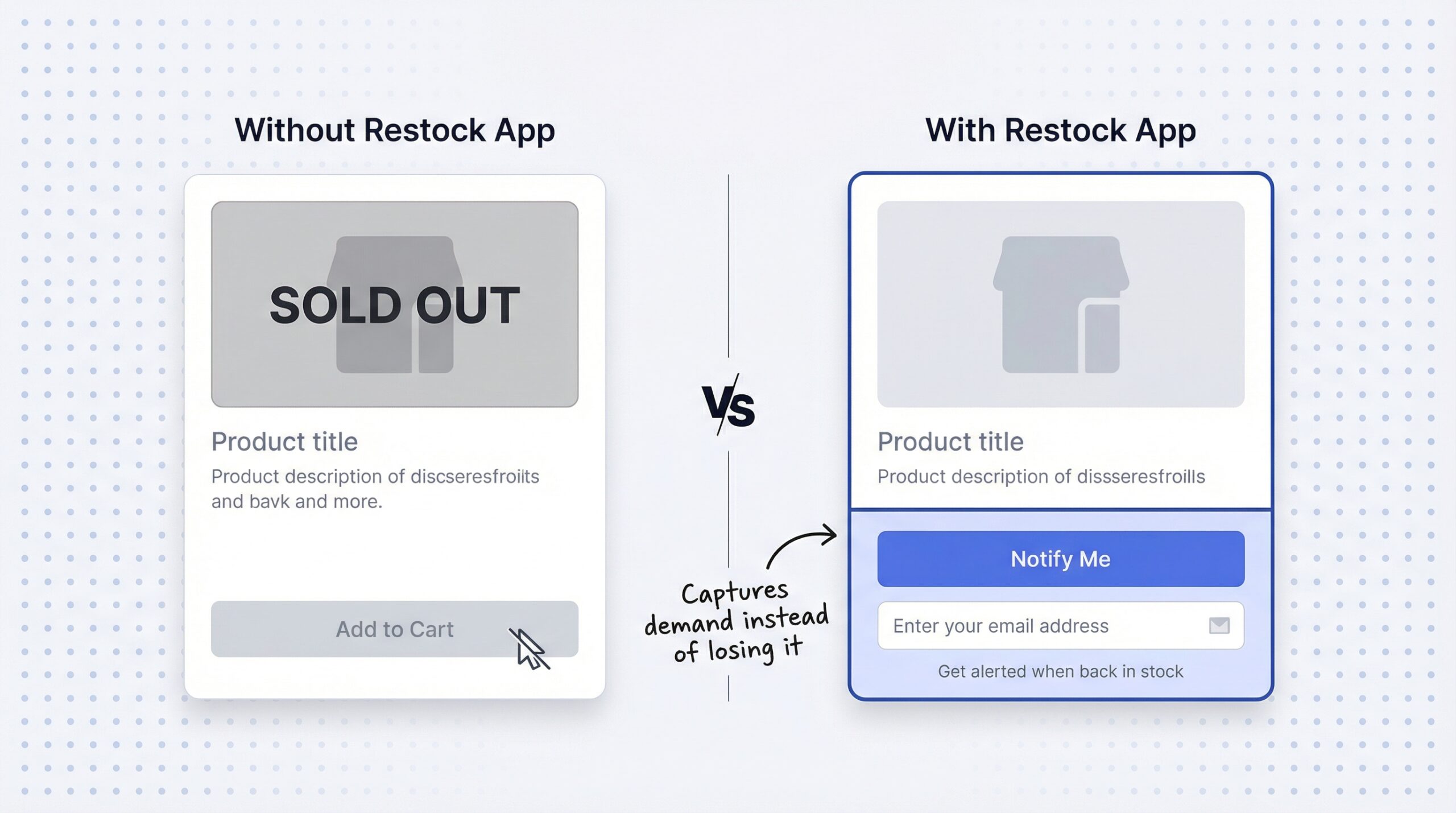 Shopify product page split comparison showing Sold Out dead-end label versus Notify Me button with email signup for restock notification