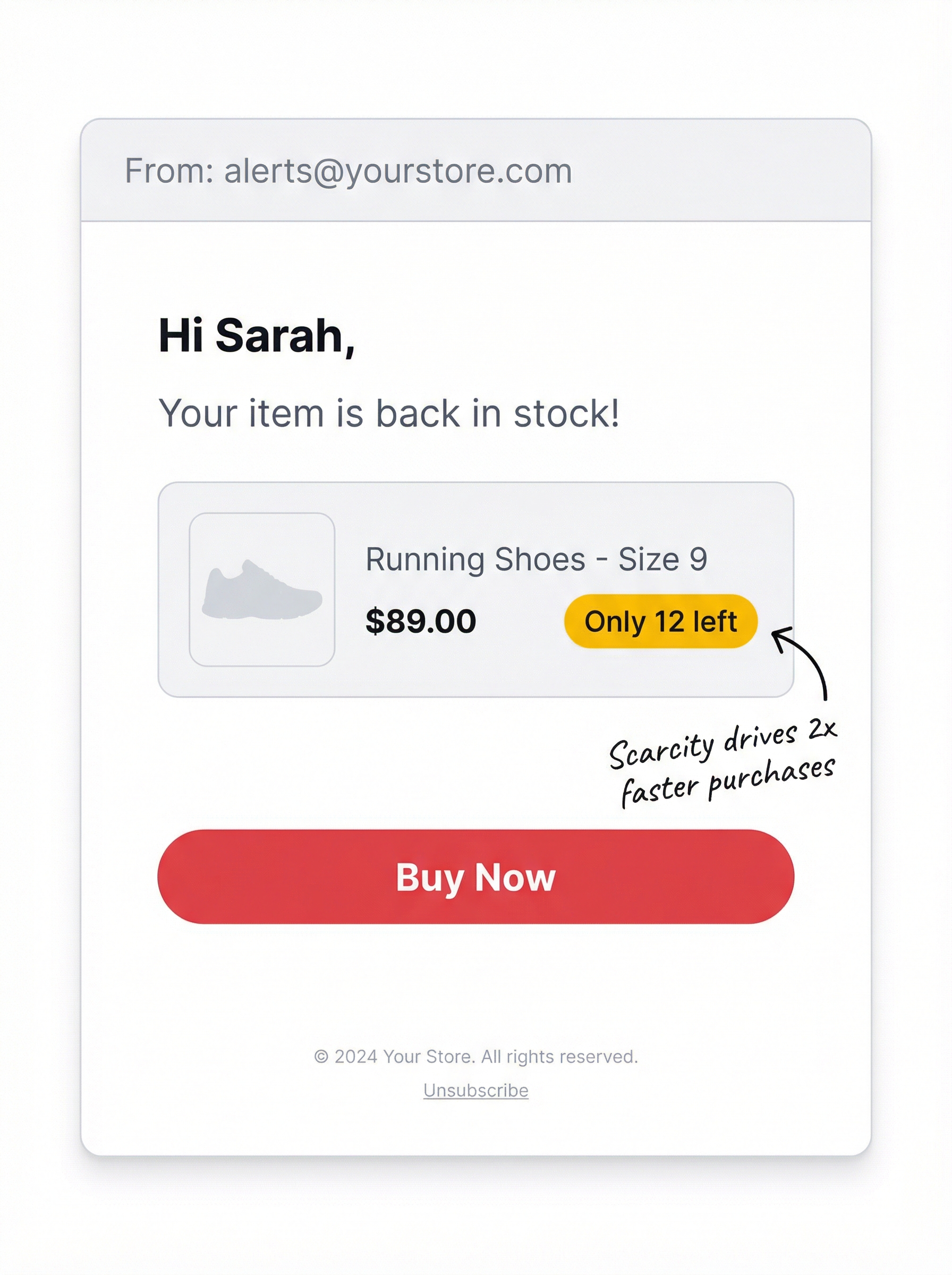 Back-in-stock email alert mockup showing personalized greeting, product placeholder, stock count urgency badge, and Buy Now CTA button for Shopify restock notification