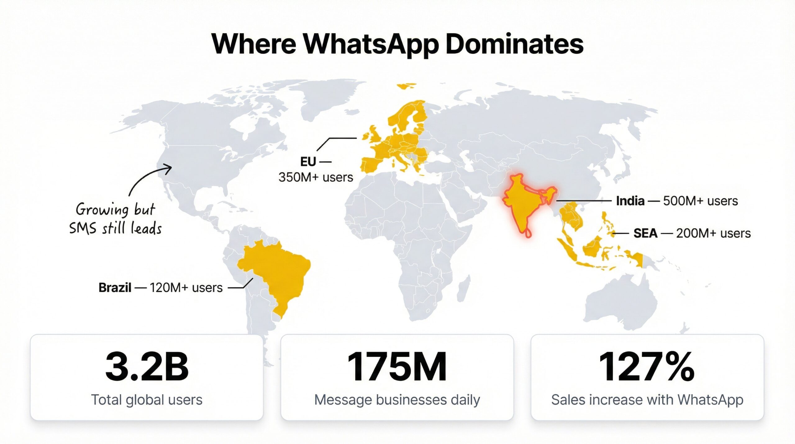 World map showing WhatsApp-dominant regions highlighted with messaging app usage percentages in key markets