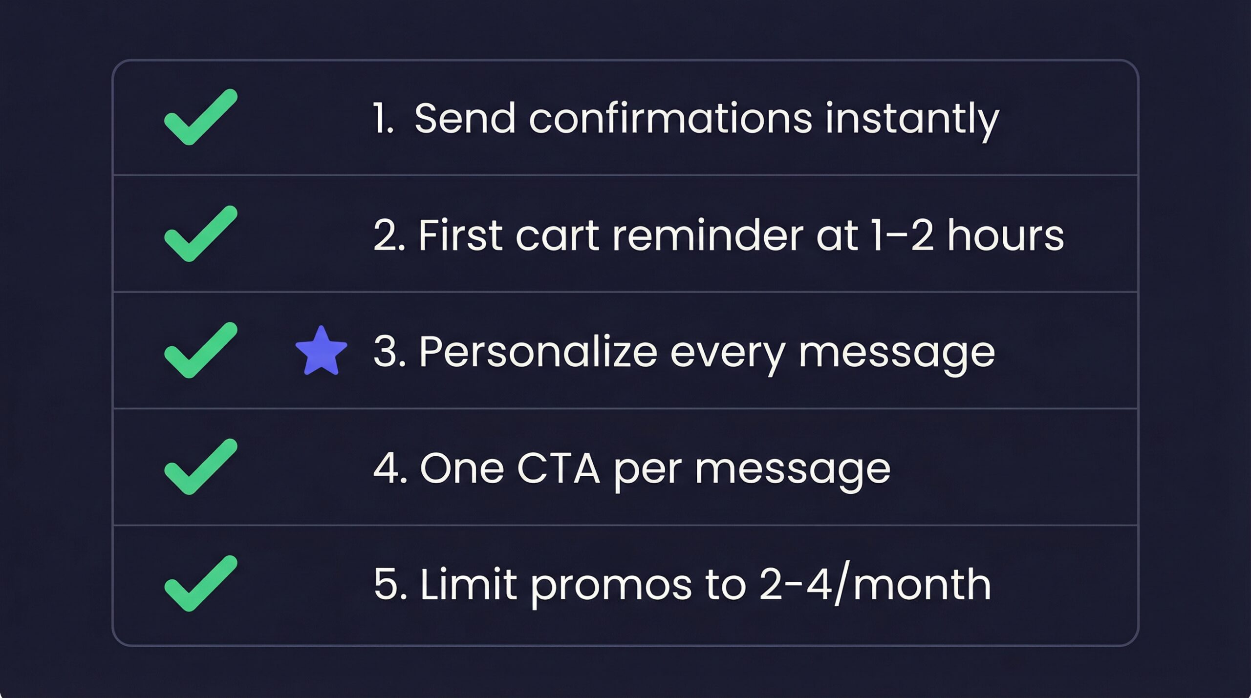 WhatsApp notification best practices checklist for Shopify